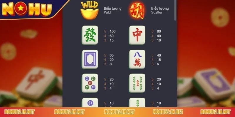 Đường Mạt Chược